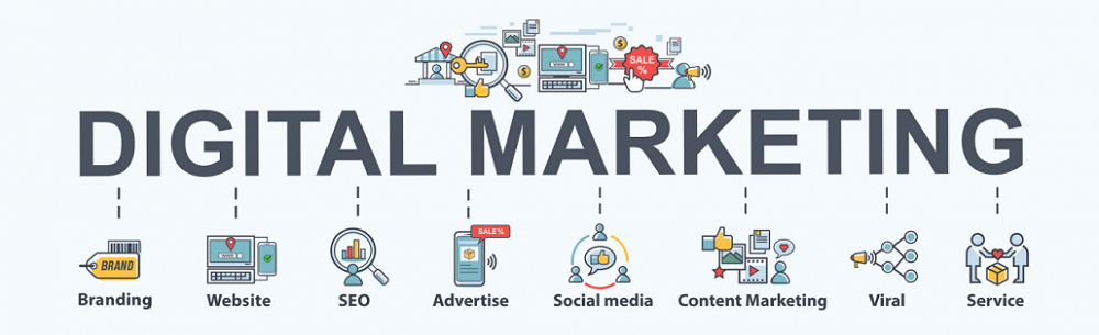 digital marketing banner 1030x315 1